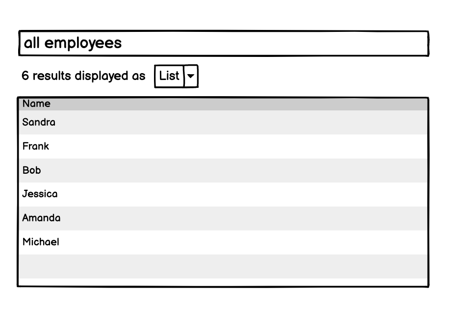 search for 'all employees', result is a list of employee names