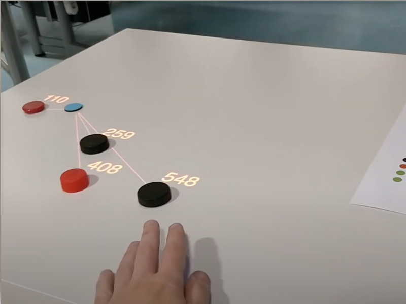 
                2 black and 2 red tokens are places on a table around a blue token. The distance to the blue token
                is projected on each of the black and red tokens.
              
