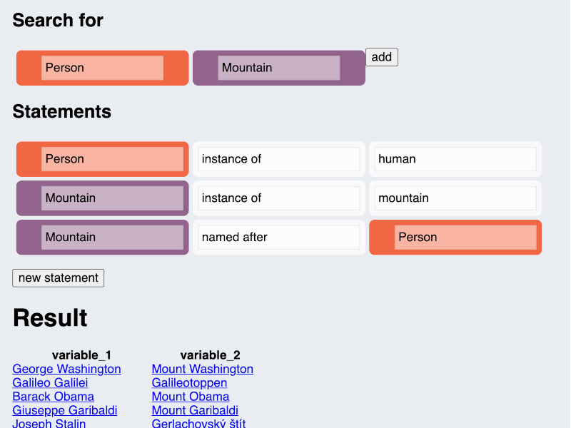 
                Graphical interfaces that defines two blocks 'person' and 'mountain'.
                Below the blocks three statements are created using the blocks 'person' and 'mountain':
                'Person' 'instance of' 'human'.
                'Mountain' 'instance of' 'mountain'.
                'Mountain' 'named after' 'person'.
              